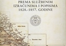 Posebna ponuda Sveučilišne knjižare Citadela